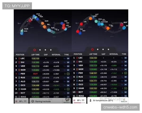 深度复盘：摩纳哥青春风暴的背后，数据分析驱动的引援策略